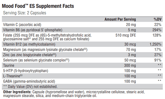 Mood Food ES (Xymogen) Supplement Facts