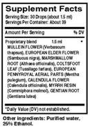 mulleincom (energique) supplement facts