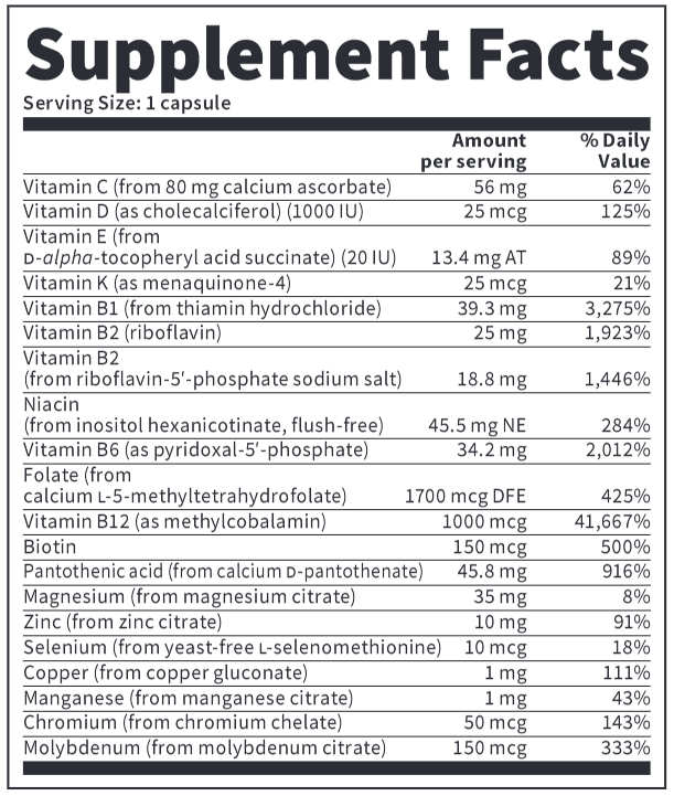 Multi Daily (Vitazan Pro) Supplement Facts