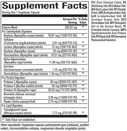 Multi Enzyme Vegetarian Form (Natural Factors) Supplement Facts