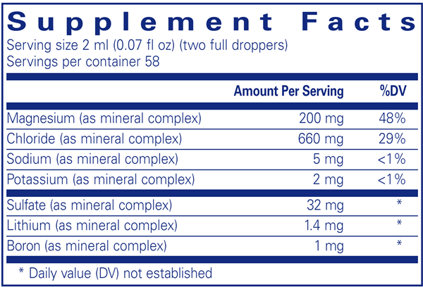Multi-Mineral liquid Pure Encapsulations supplement facts