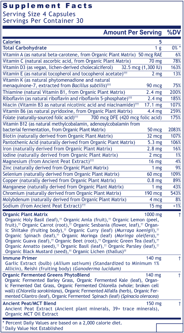 Multi-Vitamin Premier (Premier Research Labs) Supplement Facts