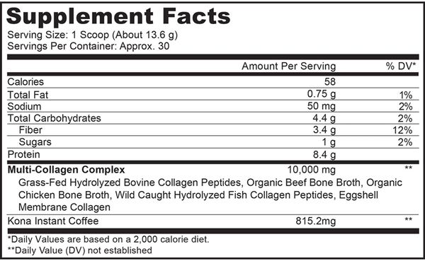 Multi Collagen Peptides - Kona Coffee Supplement Facts Label