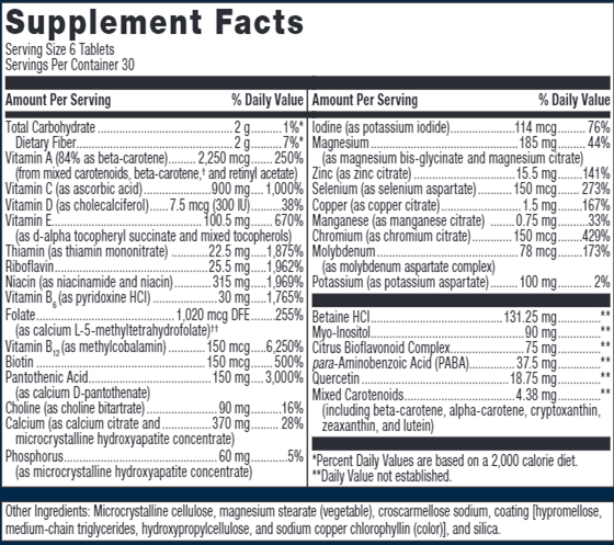 Multigenics Intensive Care without Iron (Metagenics) Supplement Facts
