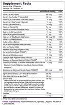 Multivitamin Brainfood (Advanced Nutrition by Zahler) Supplement Facts