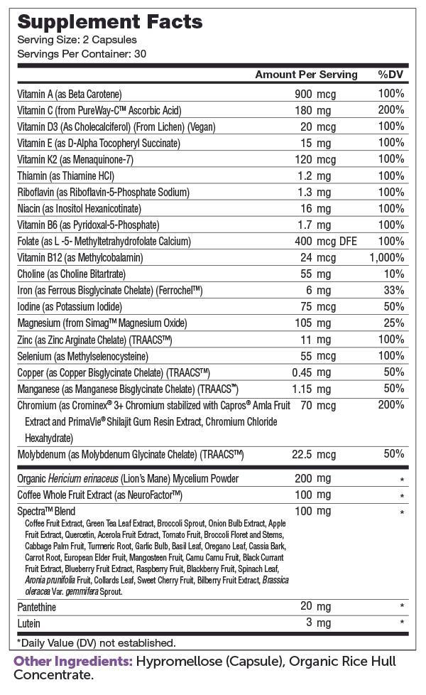 Multivitamin Brainfood Supplement Facts Label
