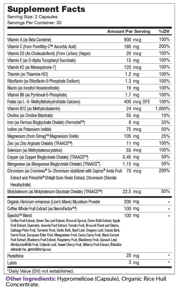 Multivitamin Brainfood (Advanced Nutrition by Zahler) Supplement Facts