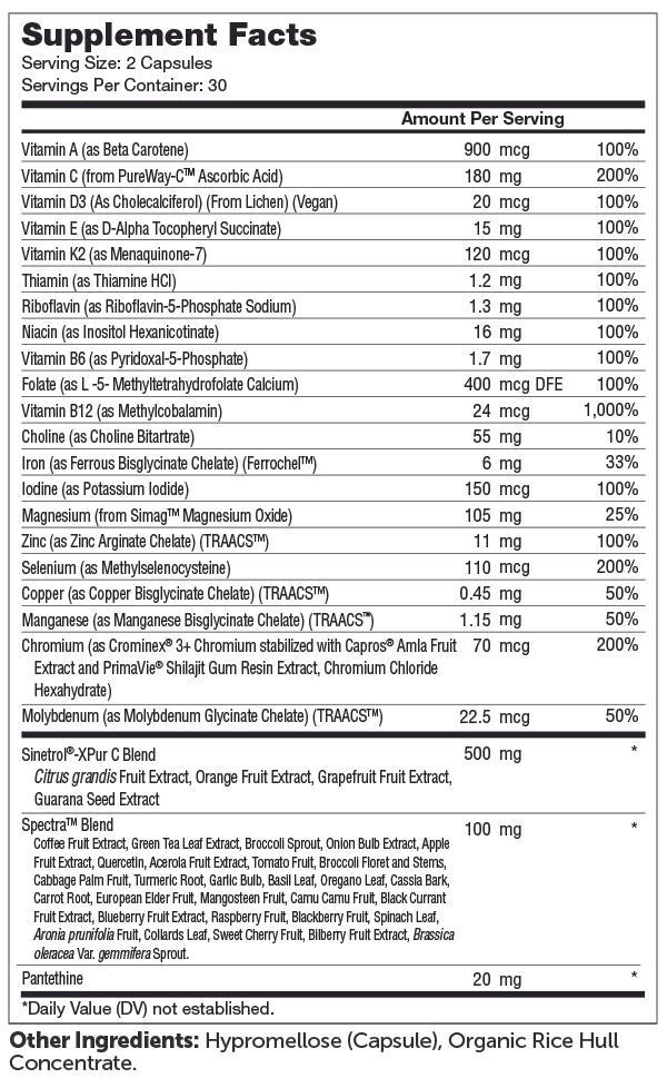 Multivitamin Metabolism Supplement Facts Label