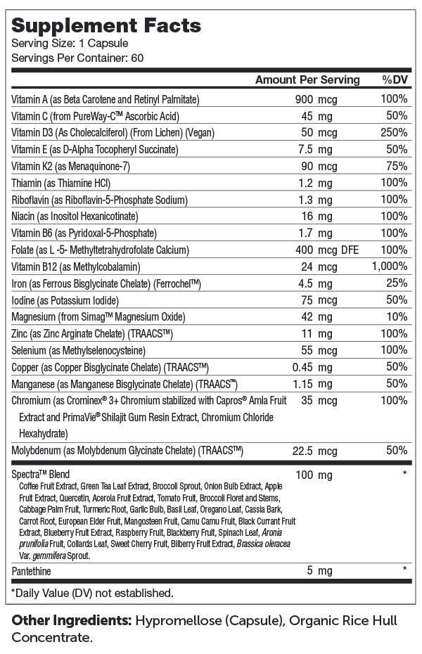 Multivitamin One Daily Supplement Facts Label