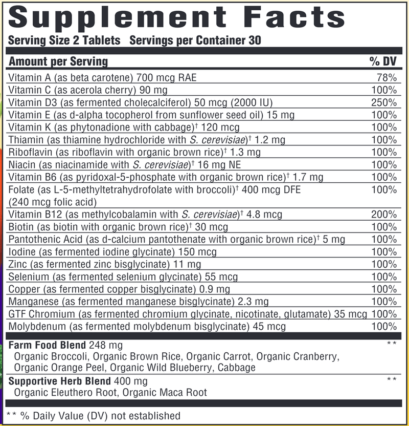 multivitamin for daily energy (megafood) supplement facts