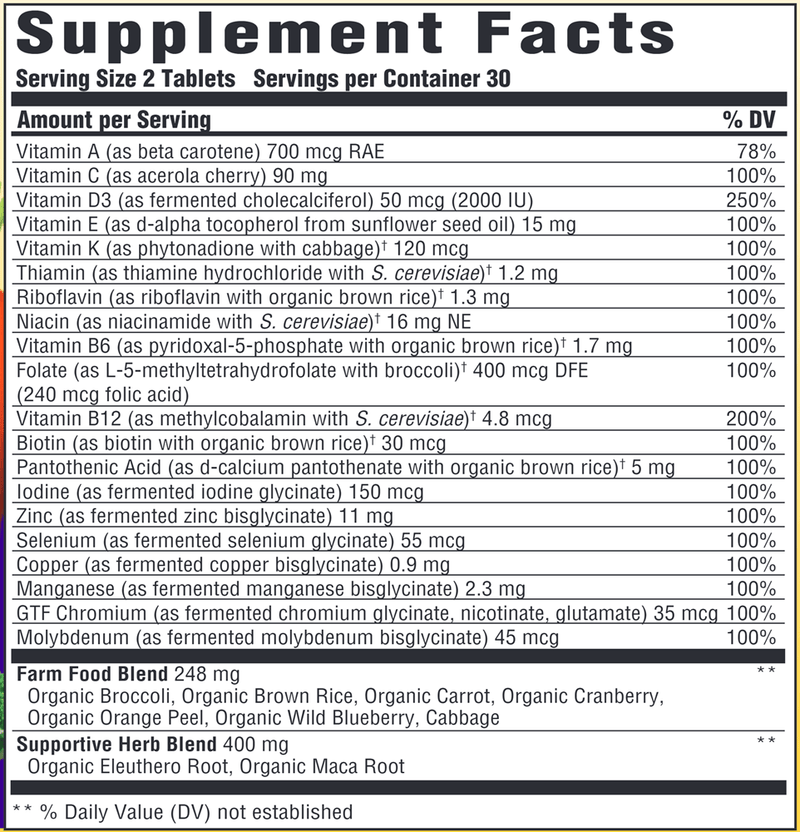 Multivitamin for Daily Energy (MegaFood) Supplement Facts