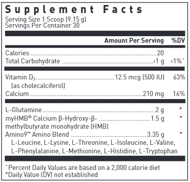 Muscle Protect With Hmb Douglas Labs supplement facts