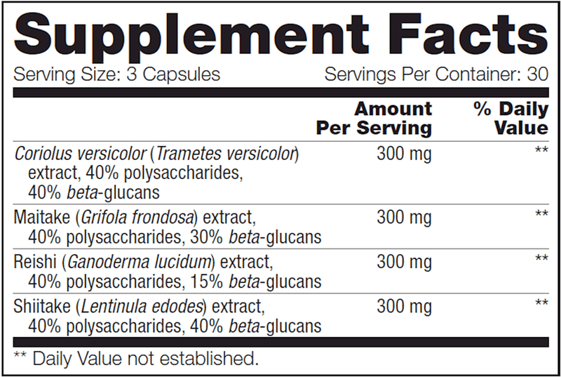 Mushroom Complex SAP (NFH Nutritional Fundamentals) Supplement Facts