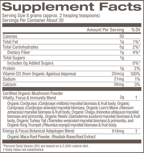Mushroom Morning Energy Blend Powder (Om Mushrooms) supplement facts