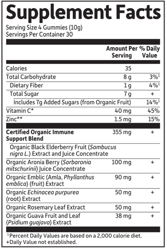 MyKind Organics Elderberry Gummies (Garden of Life) Supplement Facts