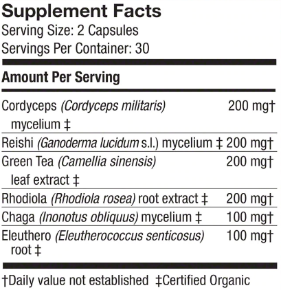 MycoBotanicals® Energy* - Host Defense Mushrooms Supplement Facts