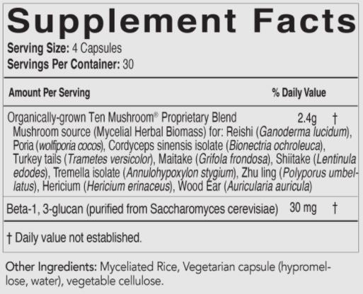 MycoCeutics Ten Mushroom Formula (EcoNugenics) Supplement Facts