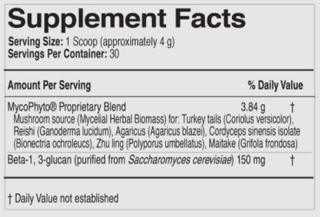 MycoPhyto Complex Powder (EcoNugenics) Supplement Facts