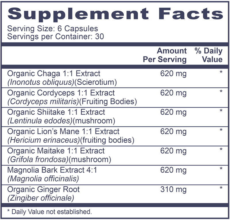 MycoPro 5 Professional Health Products Supplement Facts