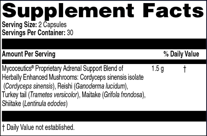 Mycoceutics Adrenal Support (Clinical Synergy) supplement facts