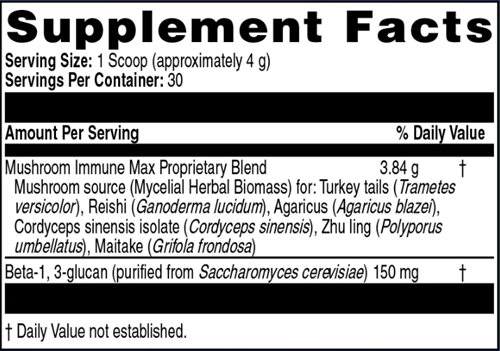 Mycoceutics Immune Max Powder (Clinical Synergy) supplement facts