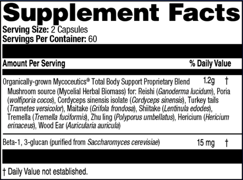 Mycoceutics Total Body Support Supplement Facts Label