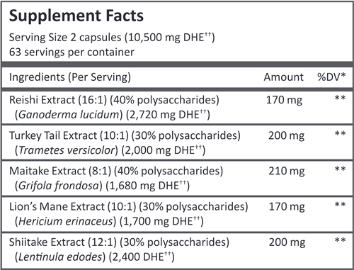 Mycoplex 5250 Vita Aid supplements