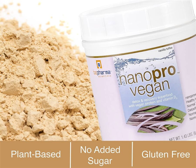 Nanopro Vegan Vanilla Toffee (BioPharma Scientific) Claim