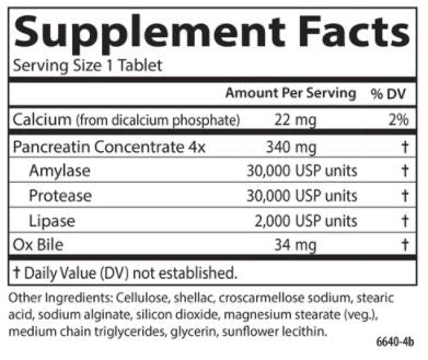 Natural Digestive Enzymes (Carlson Labs) Supplement Facts