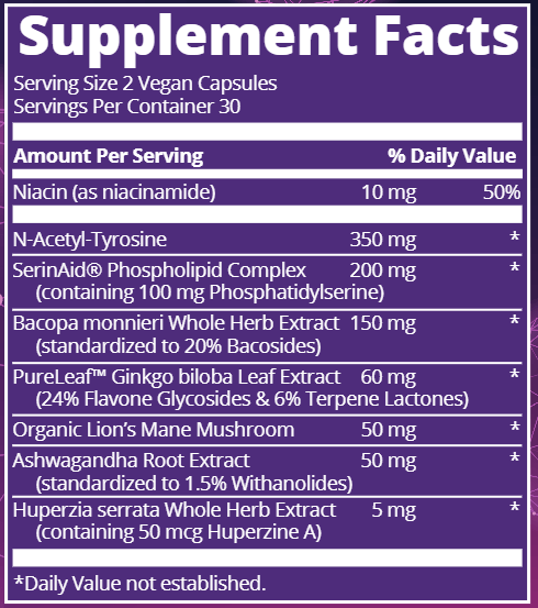 Neuro Max II (Metabolic Response Modifier) Supplement Facts