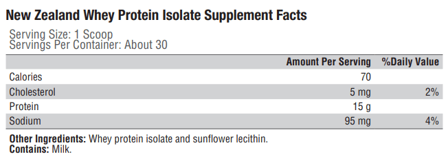 New Zealand Whey Protein Isolate (Xymogen) Supplement Facts