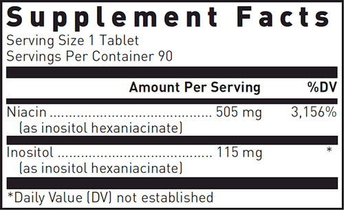Niacinate Douglas Labs supplement facts