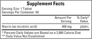 nialipin (ecological formulas) supplement facts