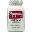 norival (ecological formulas)