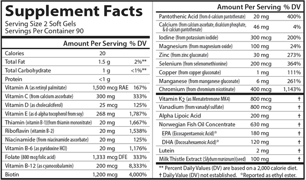 NutraSupport Diabetes Supplement Facts Label
