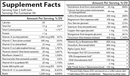 NutraSupport Diabetes 180 Count