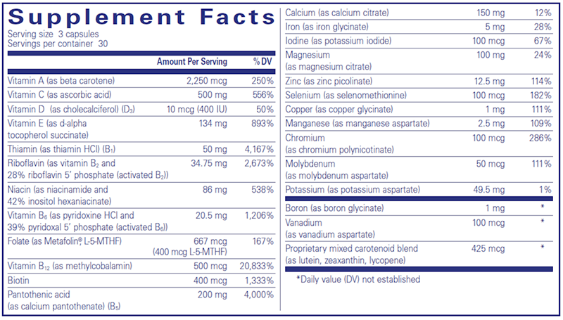 Nutrient 950 90 caps (Pure Encapsulations) supplement facts