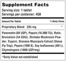 nutrizyme supplement facts