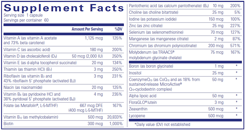 O.N.E. Multivitamin (Pure Encapsulations) 60ct supplement facts