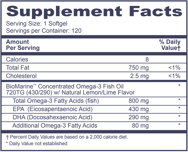 OMega 800 Professional Health Products Supplement Facts