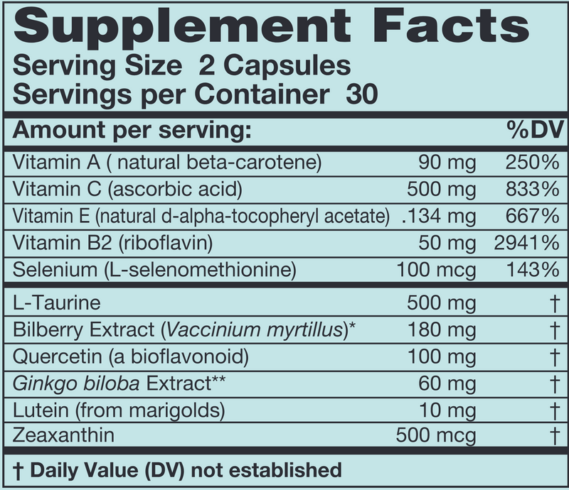 OcuPlus (Karuna Responsible Nutrition) Supplement Facts