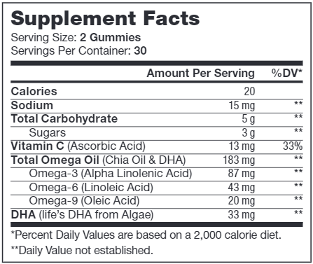 Omega 3 Gummies Supplement Facts Label