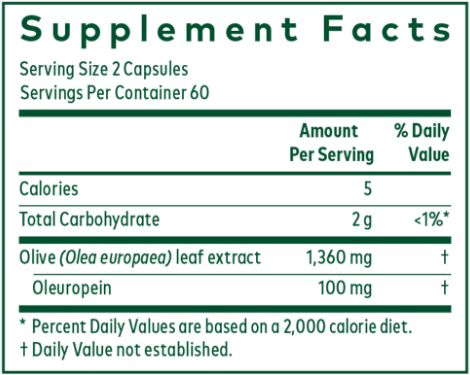 Olive Leaf 1360 (Gaia Herbs Professional Solutions) supplement facts