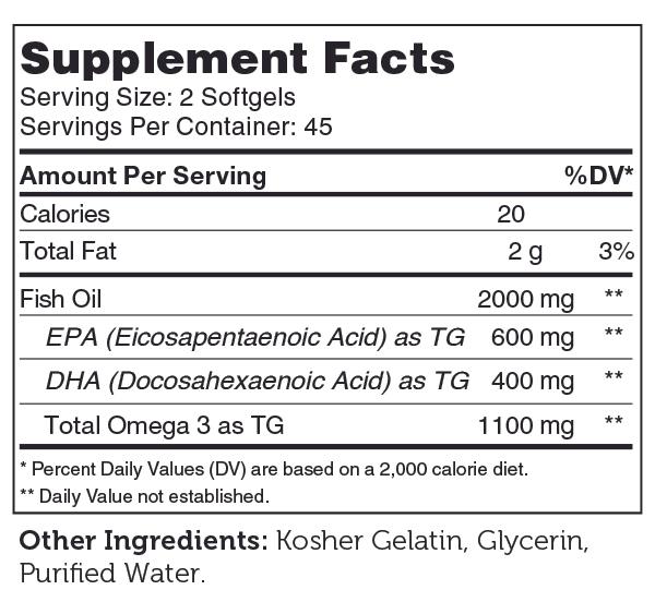 Omega 3 Platinum (Advanced Nutrition by Zahler) Supplement Facts