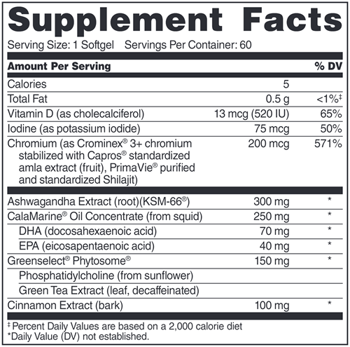 Omega-3 Slim MAX (Dr. Sinatra) Supplement Facts