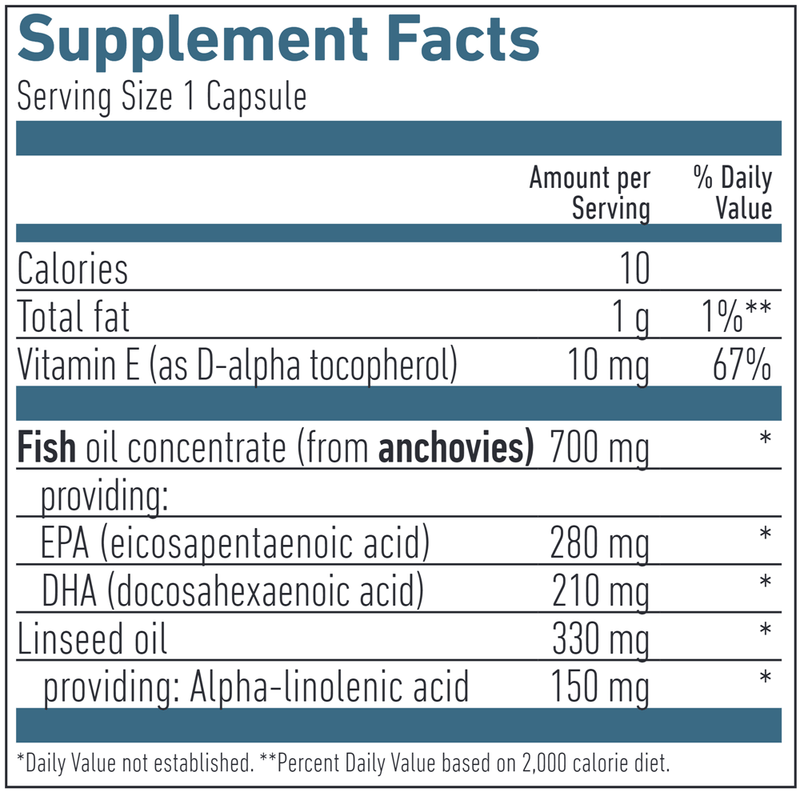 Omega 3 DUO Biogena Supplement Facts