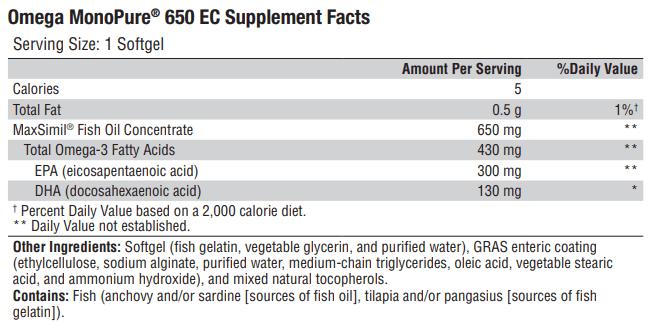 Omega MonoPure 650 EC (Xymogen) Supplement Facts