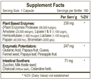 omnizyme empirical labs supplement facts