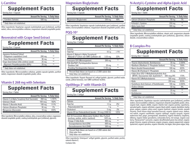 Opti Ova Female Wellness Kit (Bioclinic Naturals) Supplement Facts