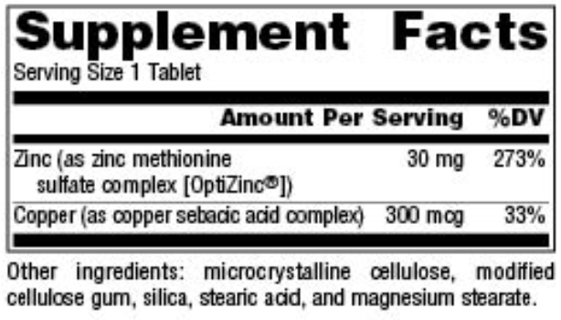 OptiZinc Zinc Methionine Sulfate Complex (Source Naturals) Supplement Facts